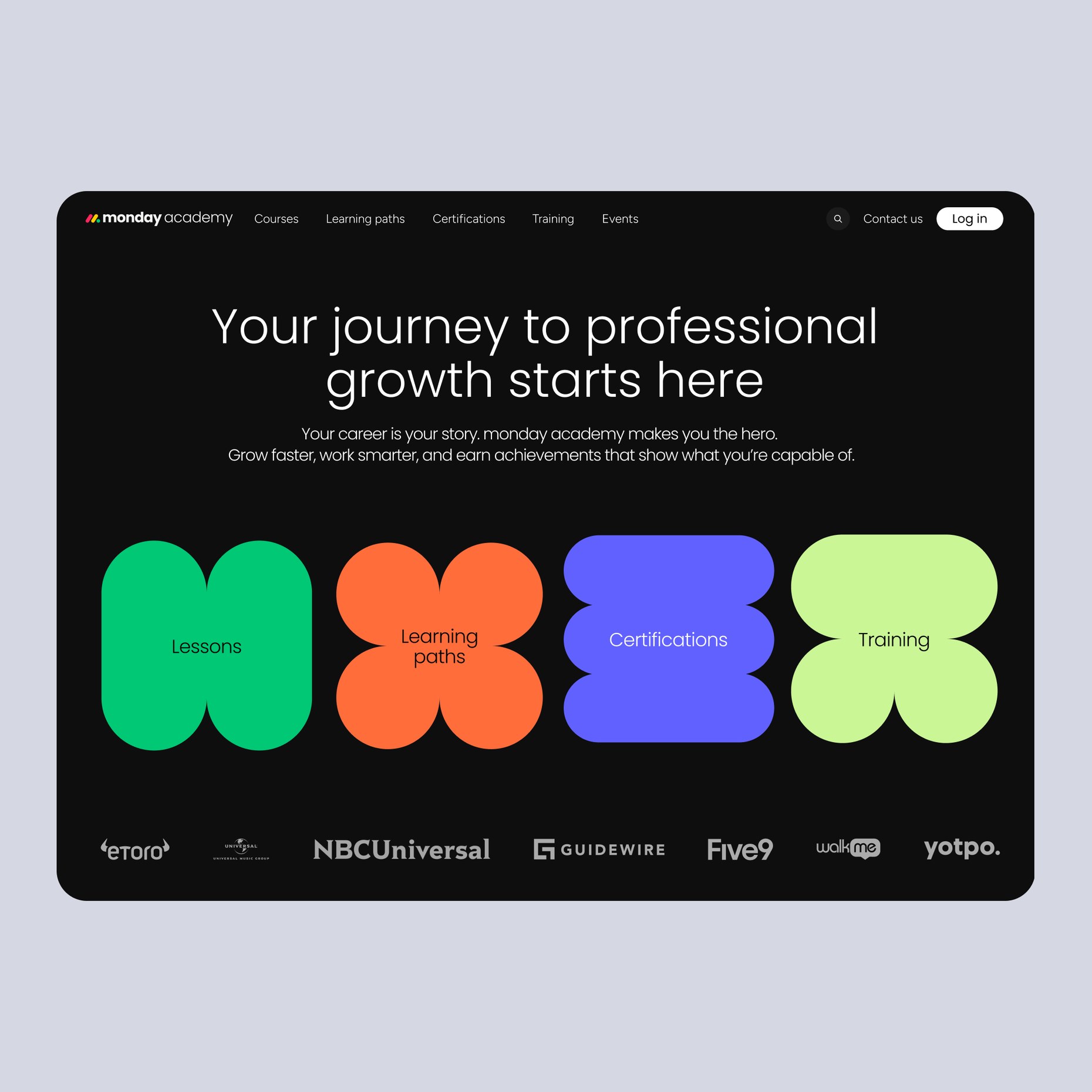 monday academy homepage: Your journey to professional growth starts here, over four coloured shapes